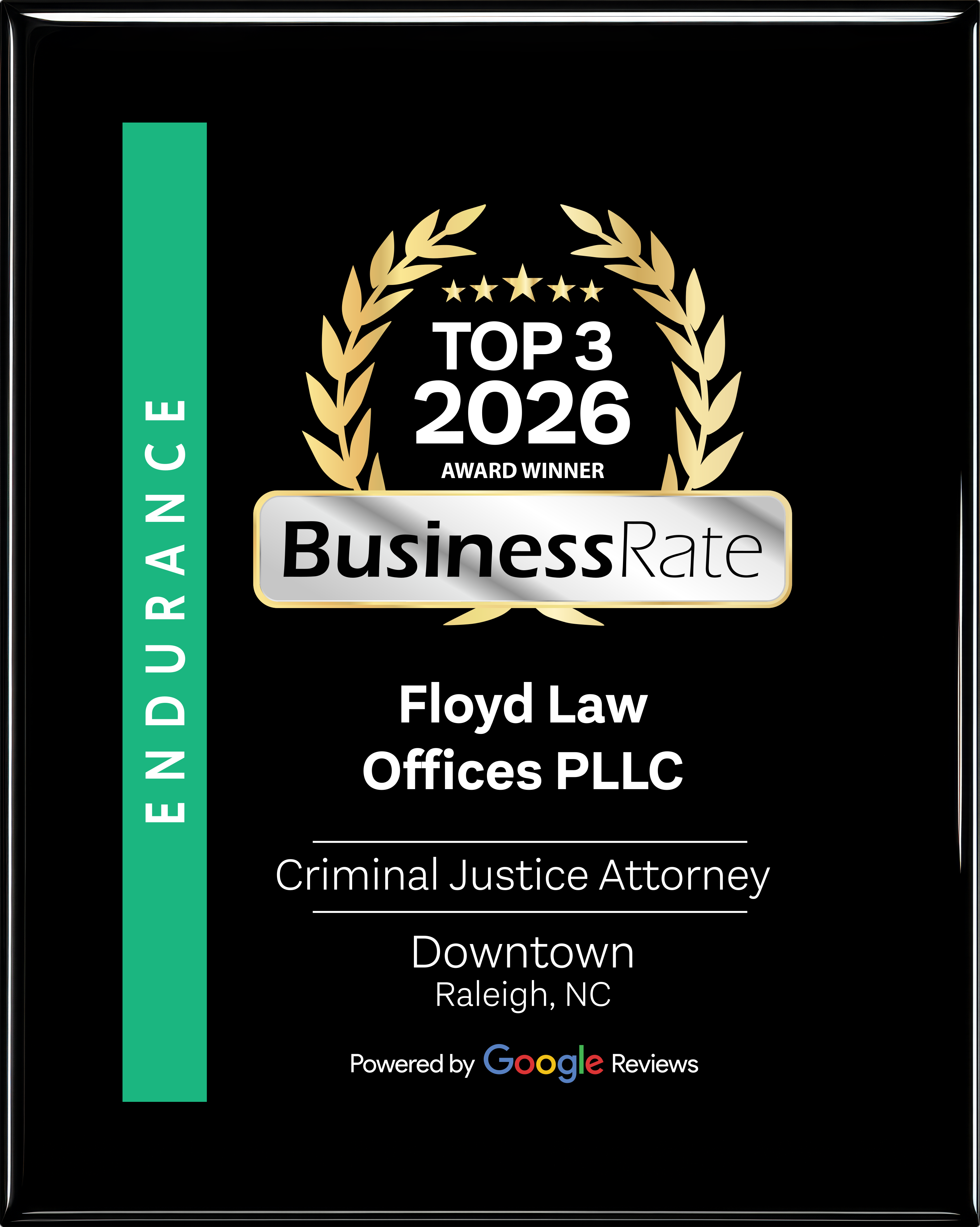Business Rate - Top 3 - 2026